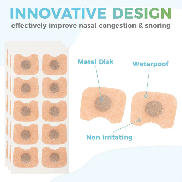 Magnetic Breathing Nasal Strip